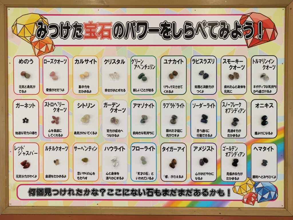 博石館の宝石探しで見つかる宝石たち